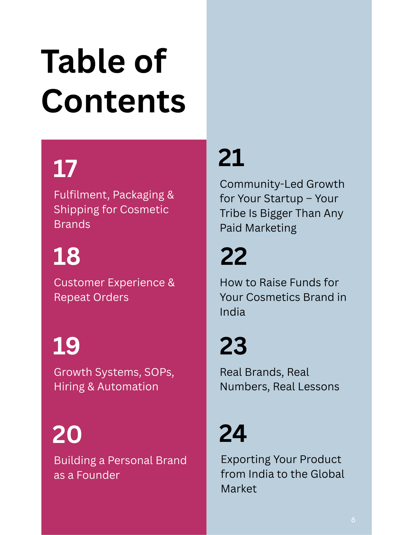 Start or Scale Your Cosmetics Brand — With India’s Most Practical D2C Beauty Guide