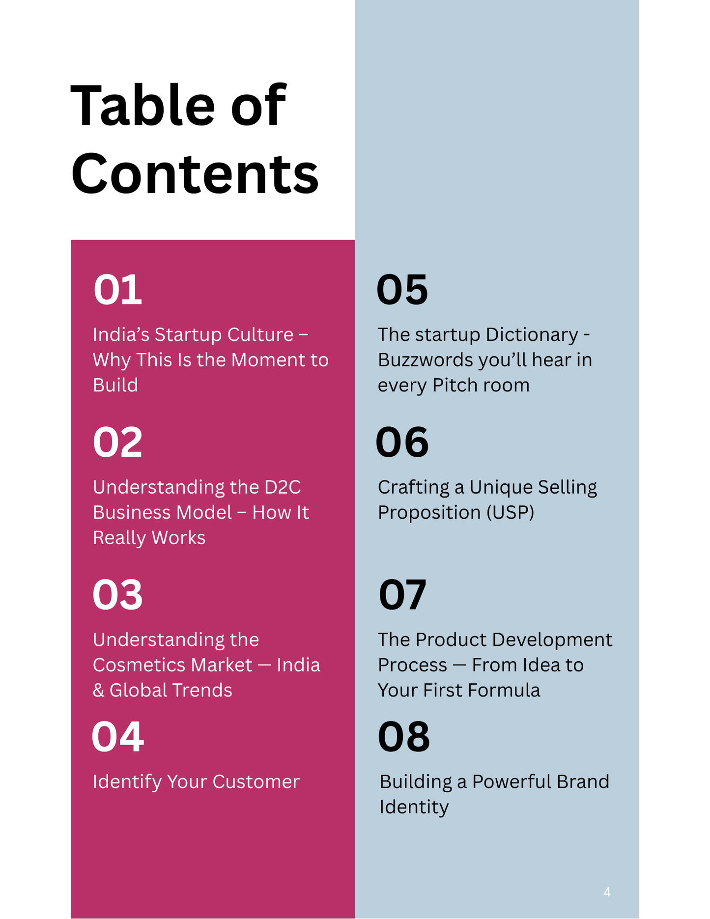 Start or Scale Your Cosmetics Brand — With India’s Most Practical D2C Beauty Guide